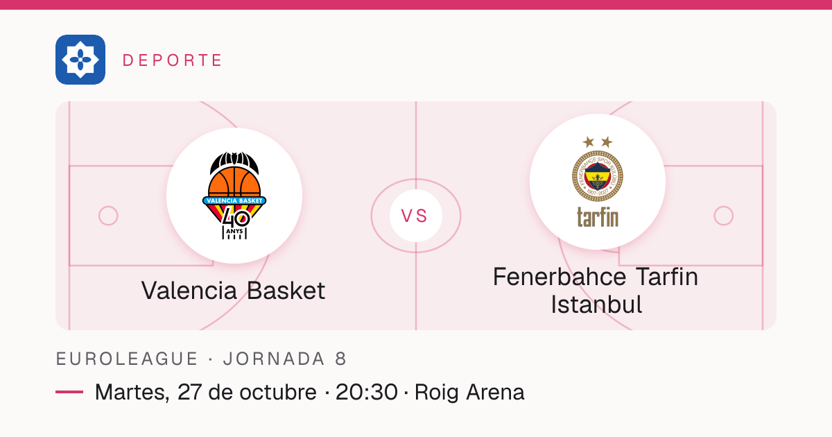 Valencia Basket – Fenerbahce Tarfin Istanbul · 27 oct